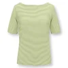Haut A Manches Courtes Little Sumo Stripe En Coloris Vif